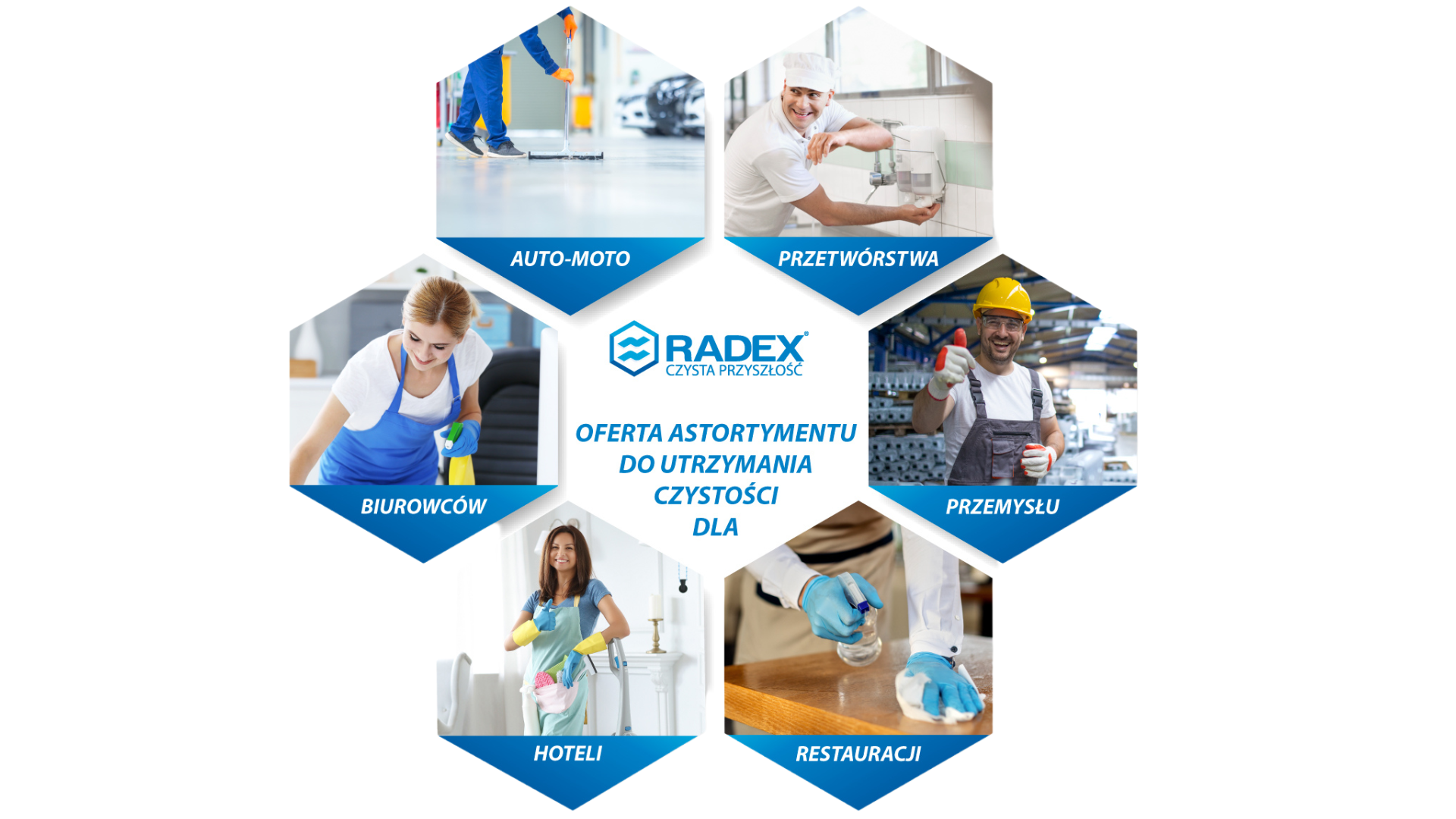 RADEX polski producent środków chemicznych i urządzeń technicznych